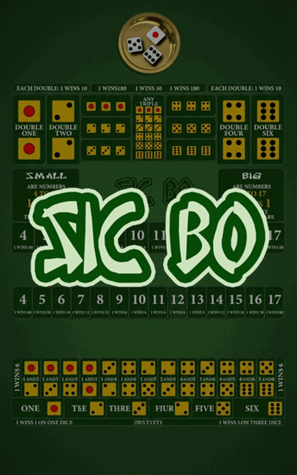 Sic Bo